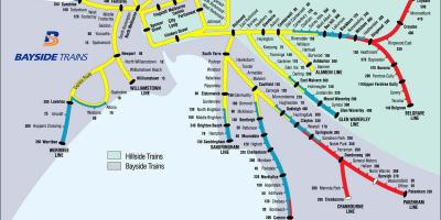 Kaart van Melbourne trein