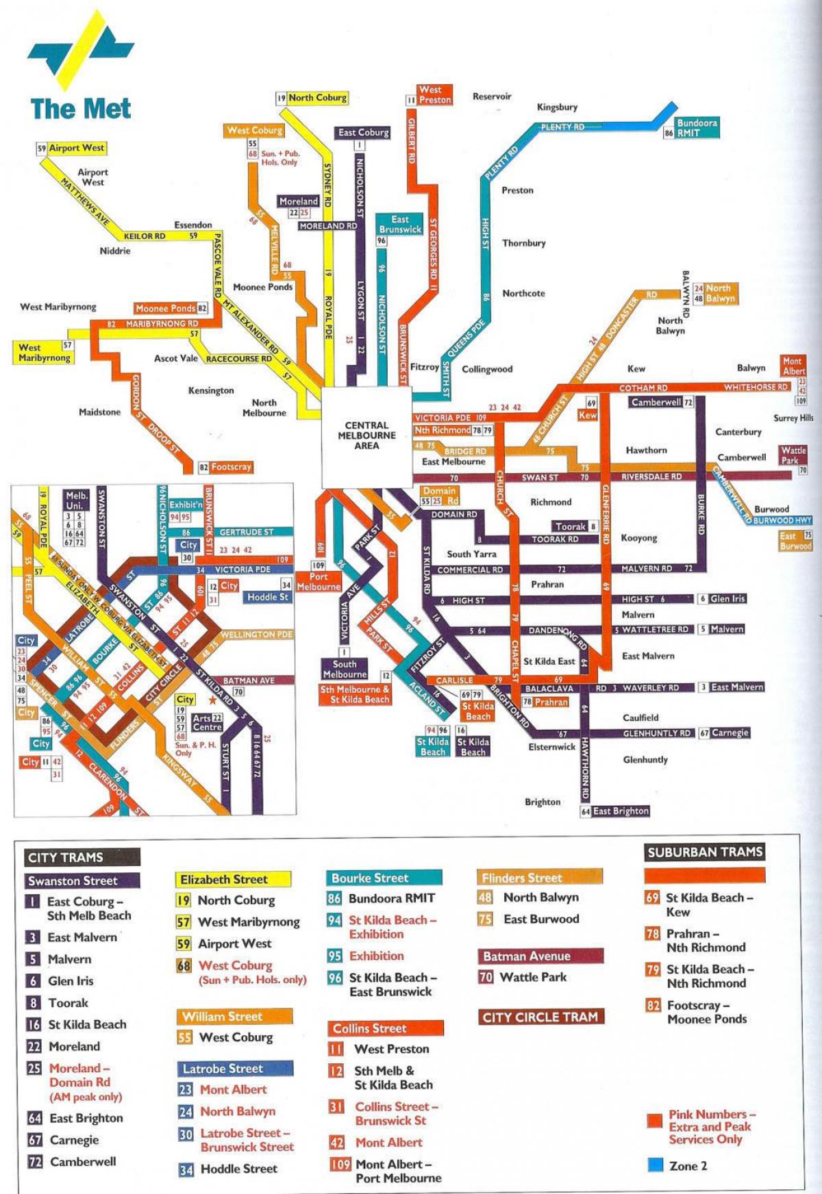 Melbourne openbare vervoer-map