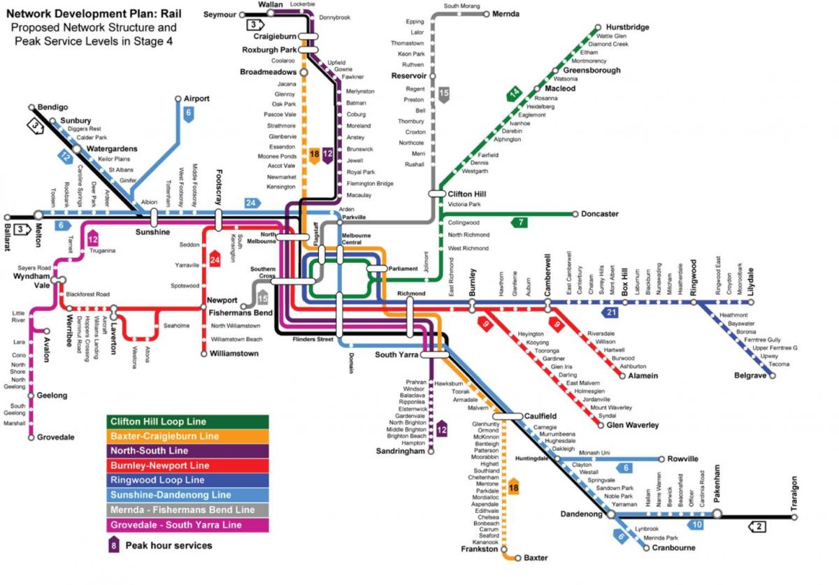 trein stasie kaart Melbourne